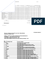 Rekapitulasi Penjarkes Lanjutan 2018