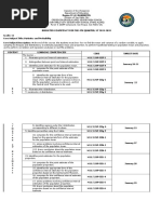 DLL Budgeted