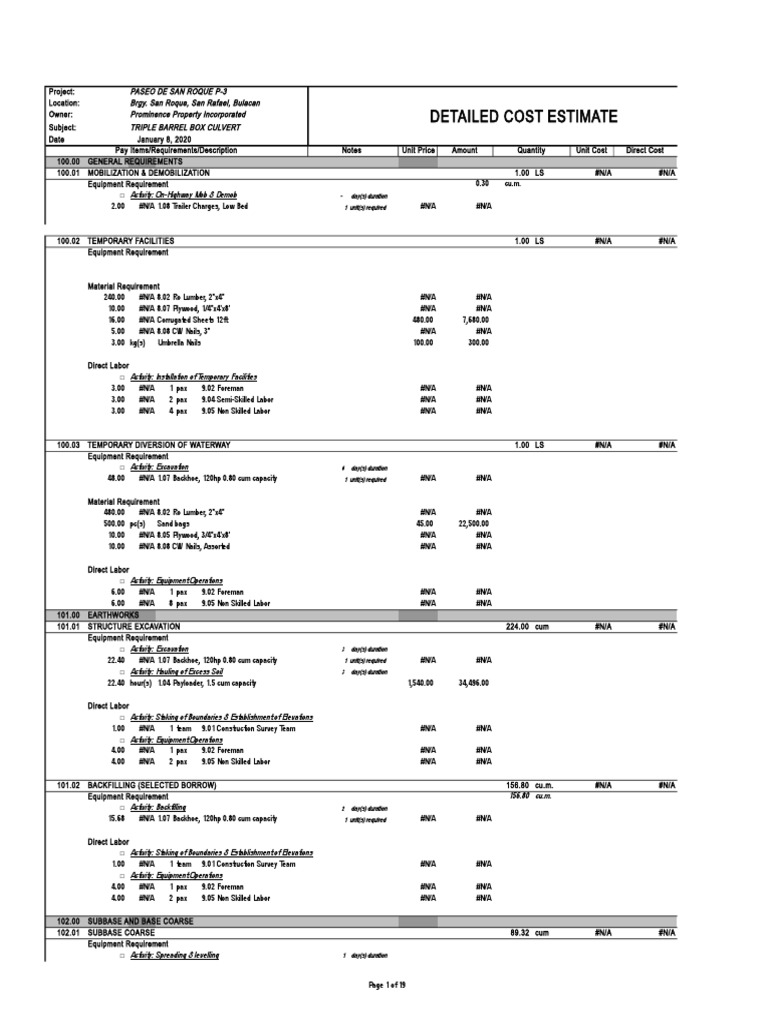 Detailed Estimate For Box Culvert PDF Concrete Horticulture And