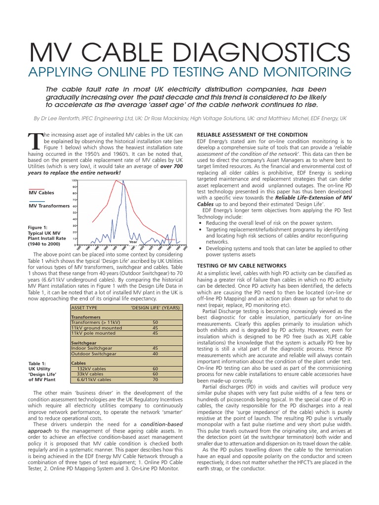 Online PD Testing for MV Cables | PDF | Electromagnetism | Electrical ...