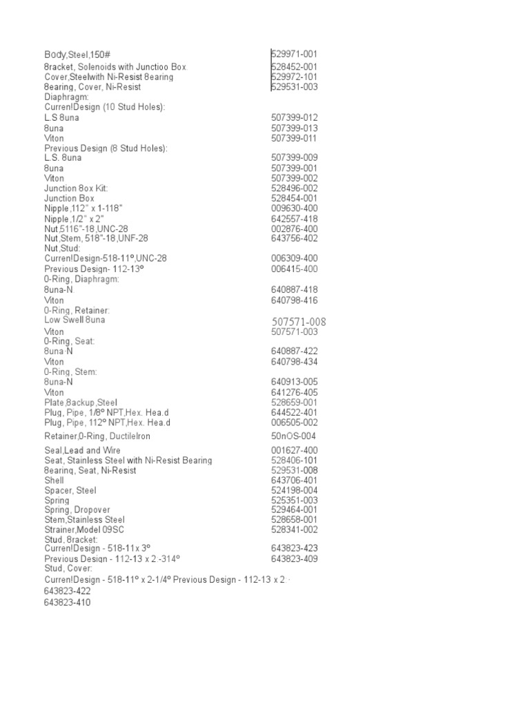 Imagen Part List 1 | PDF | Building Materials | Building Engineering