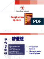 Rangkuman Sphere