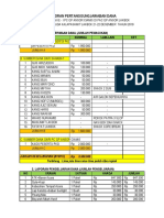 LPJ PKD Anson PC Ke 1 Di Pac Lakbok