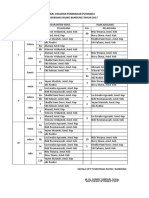 Jadwal Posyandu April 2019