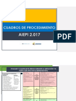 AIEPI 2017 CUADRO DE PROCEDIMIENTOS.pdf