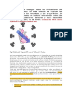 Explicación de las derivaciones del EKG