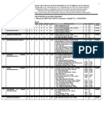 Offering Ganjil 2019-2020 September 2019. SNPT