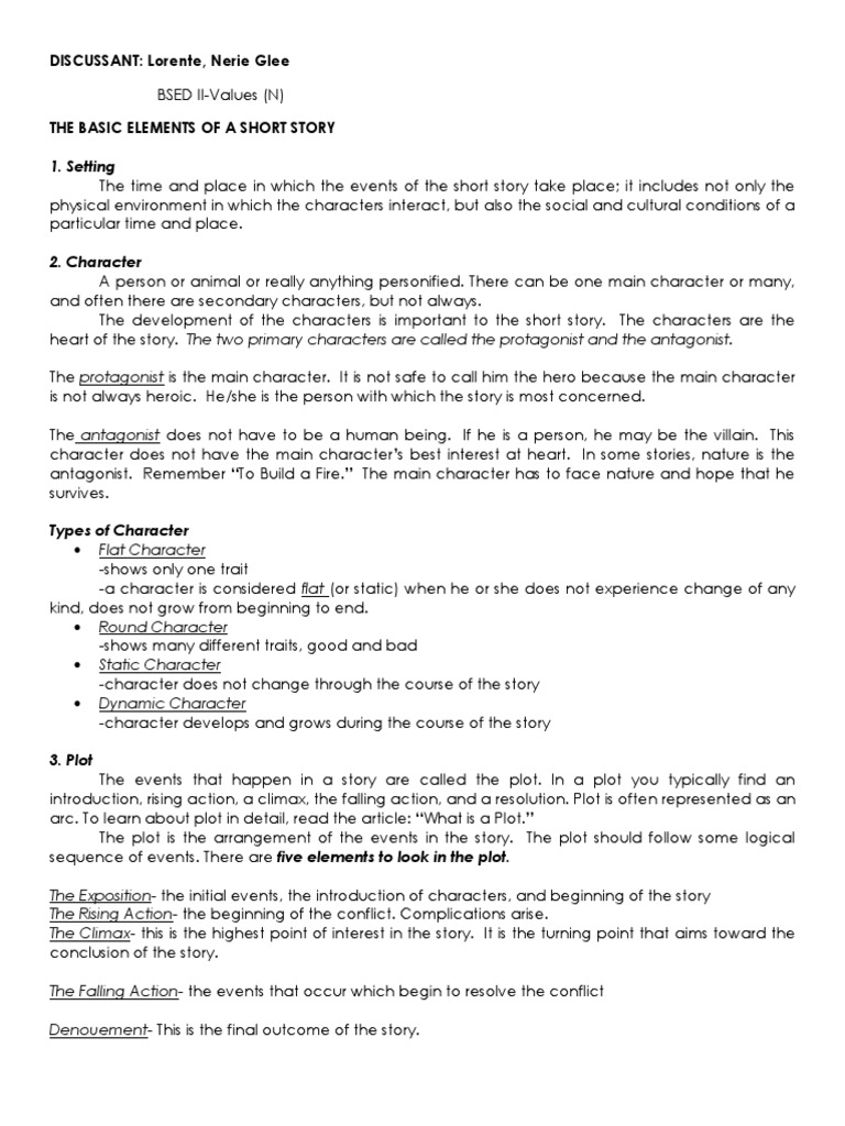The Basic Elements Of A Short Story Plot Narrative Narration