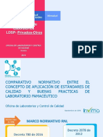 Comparativo normativo BPL y Estándares de calidad.pdf