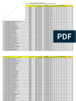 005 Lampiran 1 Jadwal Dan Lokasi SKD Masing Masing Peserta PDF