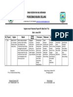 Pdca Kelompok Pendonor Darah