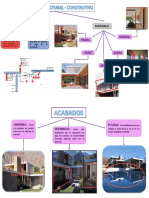 Taller Resumen Imprimir