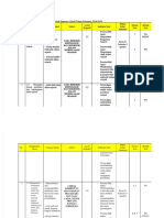 Kisi Kisi Sejarah Kelas Xdocx PDF