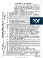 AE 036411 001 INDEX For Drawing and Equipment PDF