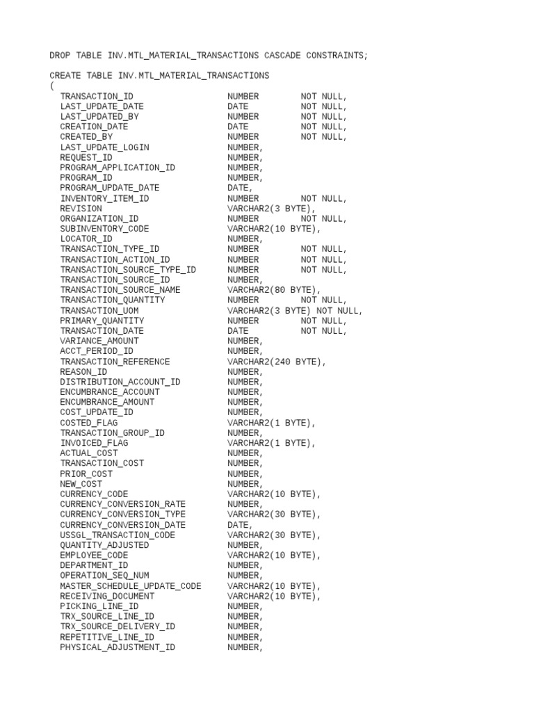 Inv MTL Material Transactions PDF Computer Data Data Management
