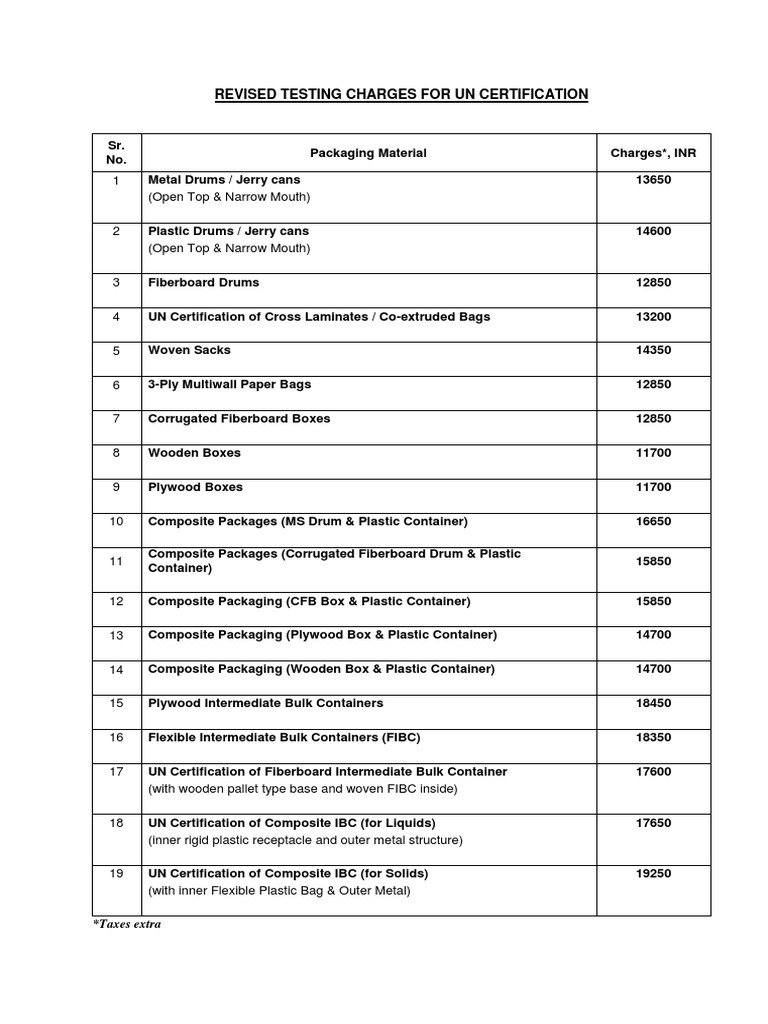 IIP Testing Charges For Un Certification 48 PDF Building