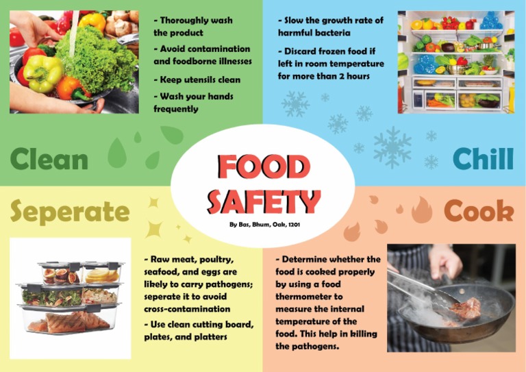Food Safety Poster PDF