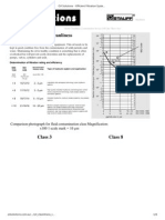 Oil Filtration Efficiency Ratings