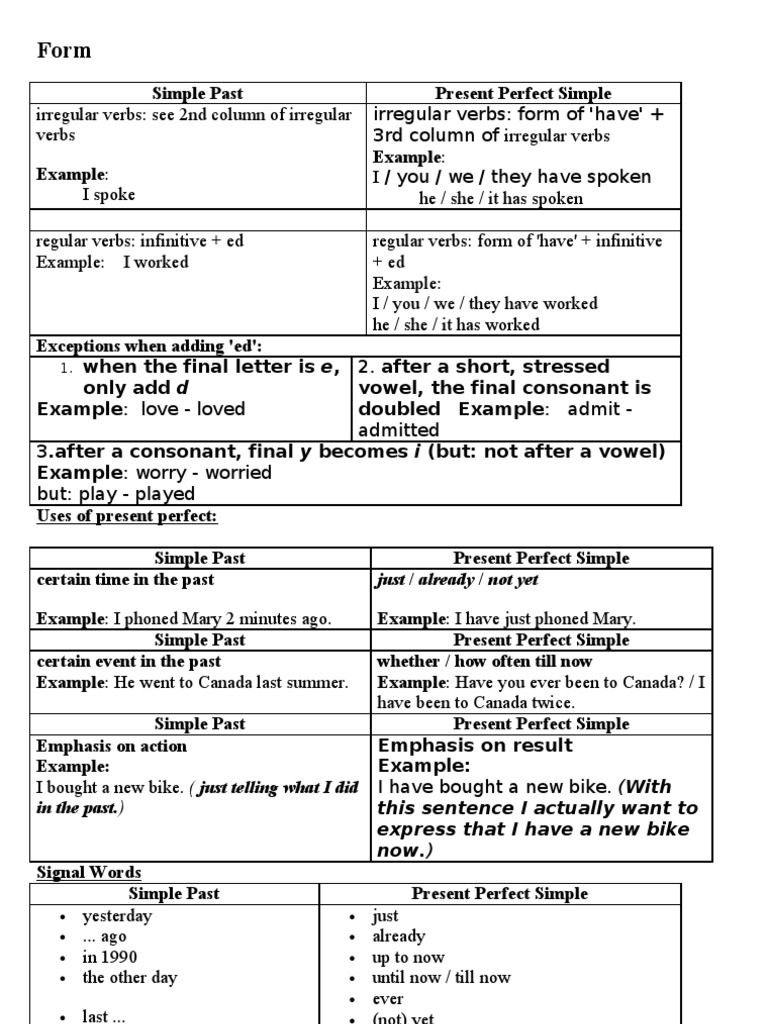 Past Simple Vs Present Perfect | PDF | Philology | Language Arts &  Discipline