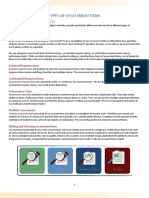 Types of Assessment Items Worksheet