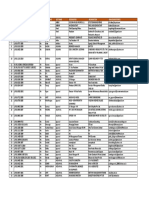 Voterslist Election2019 Hrdnetwork Updated