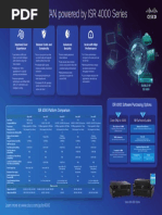 4000 Series Router Poster