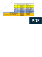 Plan de mobilisation_Rév01.xlsx