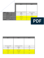 Ware House Proposal Faridabad For Client 18-03-19