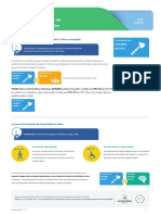 HINE Practice Points Early Diagnosis of Cerebral Palsy Guideline19b.en.es