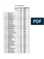 Oct 2019 Math 1 Final Surabaya PDF