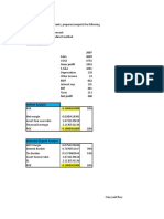 Company Analysis Data