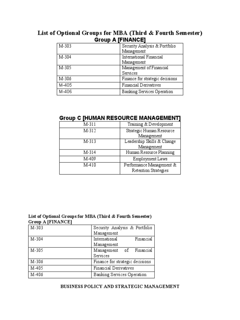 MBA Optional Groups for Finance & HR | PDF | Strategic Management ...