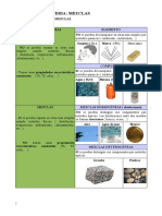 la_materia_mezclas_paar_imprimir.pdf