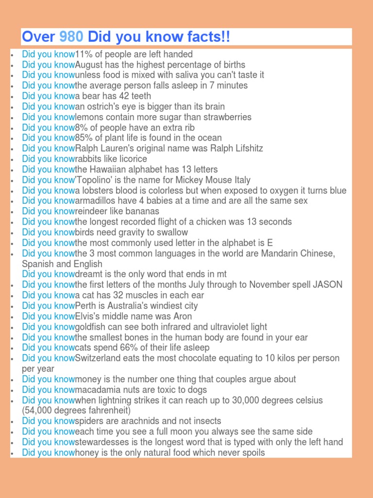 DID YOU KNOW FACTS PDF intelligence overview