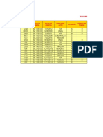 UTP Guia de Laboratorio 3 HITD.xlsx