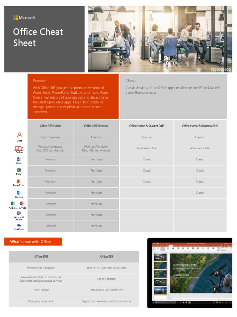 Microsoft Office Cheat Sheet Overview | PDF | Microsoft Office | Office 365
