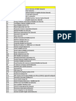 Dafza  Company Details.xlsx