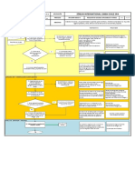 Hoja de Procesos Matriz Legal