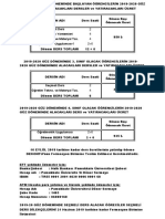 FORMASYON 2019-2020 GÜZ DÖNEMİ DERSLER VE ÜCRETLER