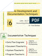 Intro To Documentation