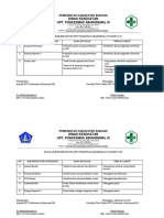 Evaluasi Bangunan Fisik