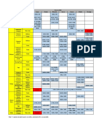 Horarios Gimnasia CUBA