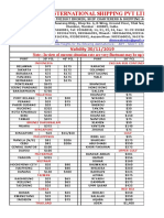 Export Freight Sheet