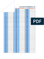 Calificacion MMPI-A