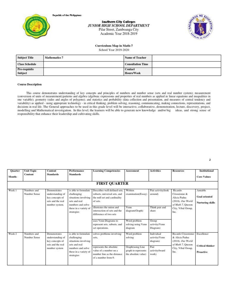 7th Grade Math Curriculum Map Mathematics 7 Curriculum Map | Pdf | Equations | Geometry