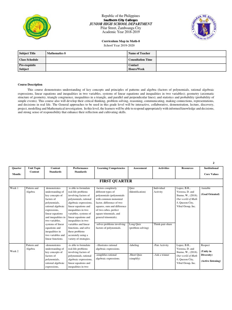 8th Grade Math Curriculum Map Mathematics 8 Curriculum Map | Pdf | Equations | Polynomial