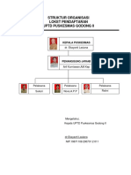 STRUKTUR ORGANISASI Pendaftaran 1