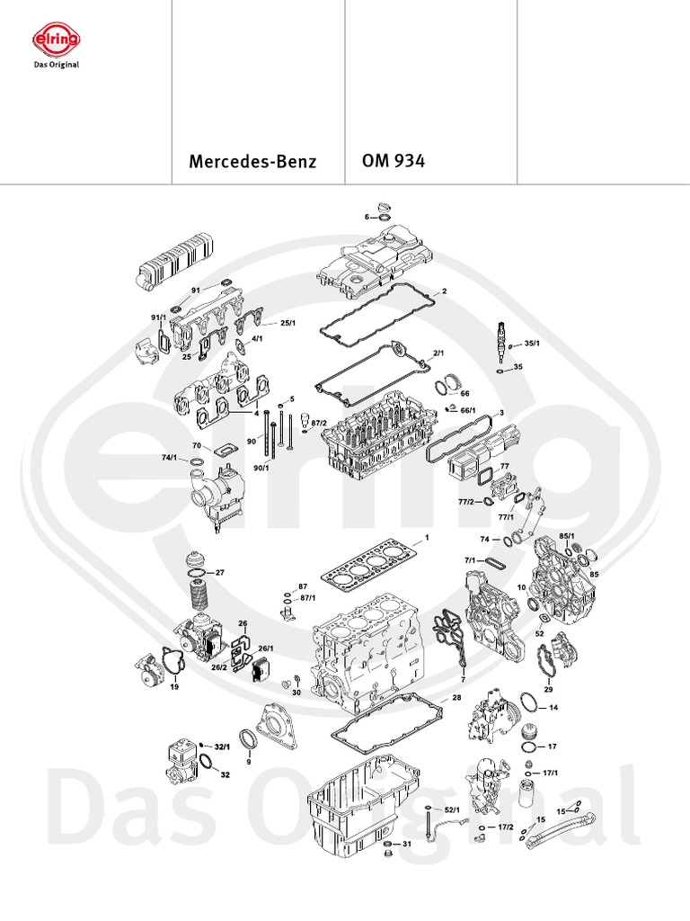 Om 934 | PDF