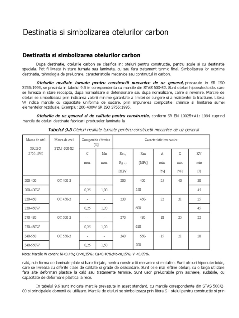 Simbolizarea Otelurilor | PDF