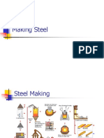 Steel Making For Metallurgical Eng.ppt